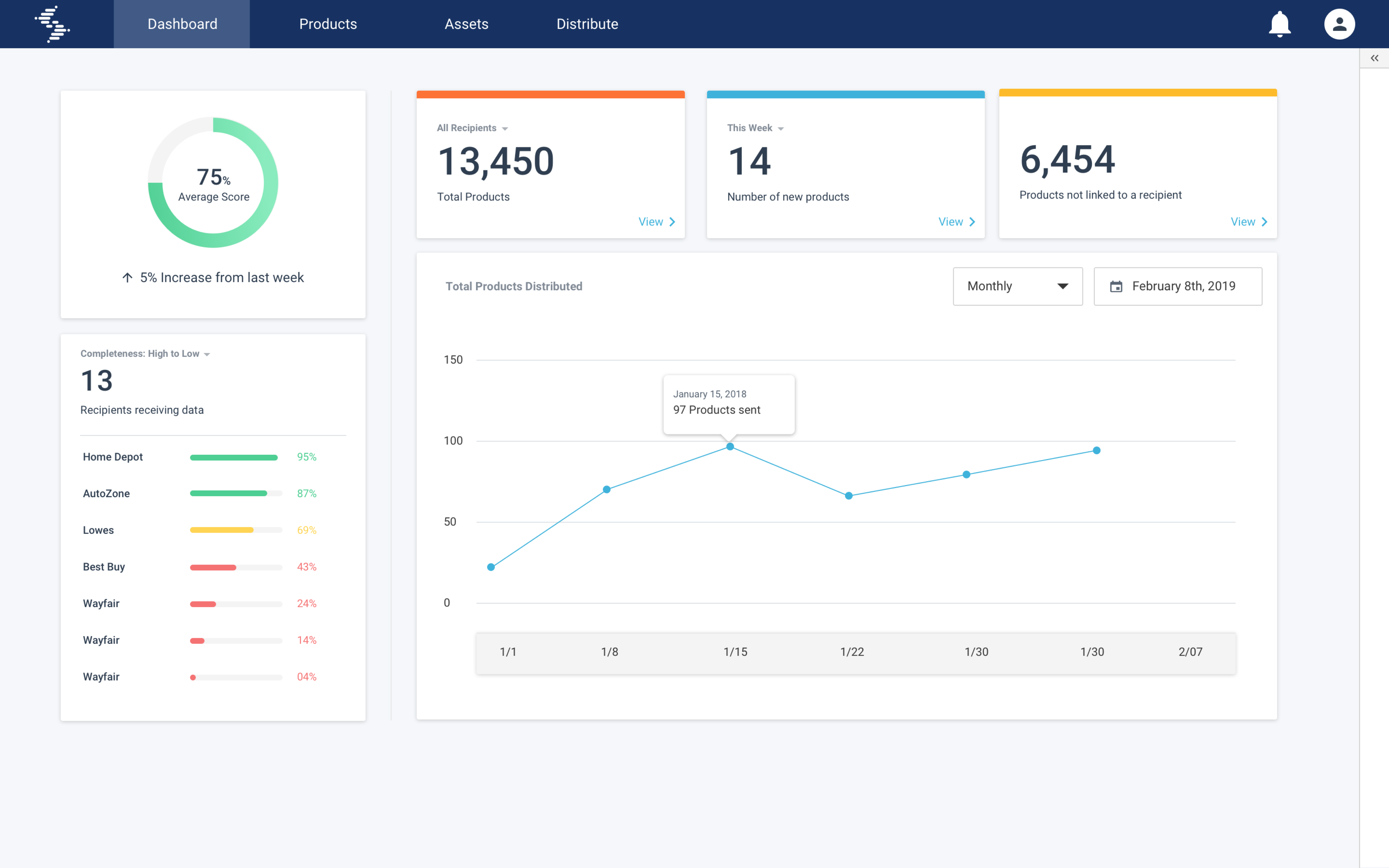 dashboard-screen