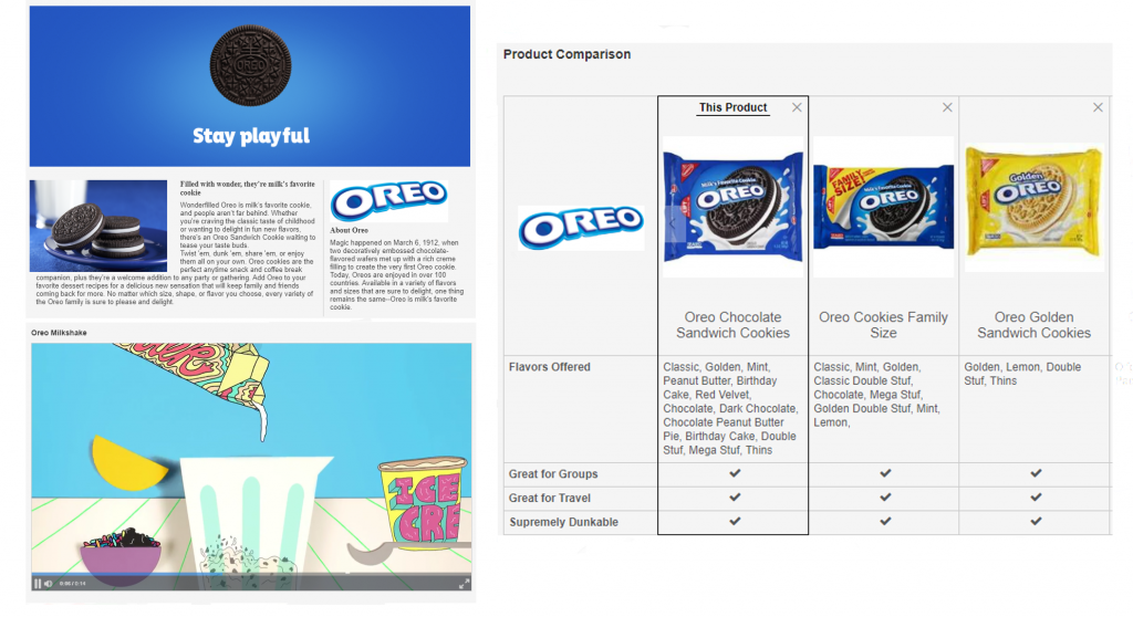 CPG Enhanced Content