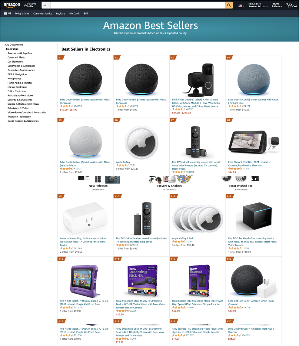 Prime Day