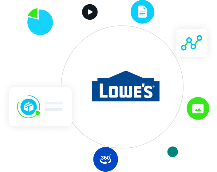 Lowes Syndigo Lowes Syndigo