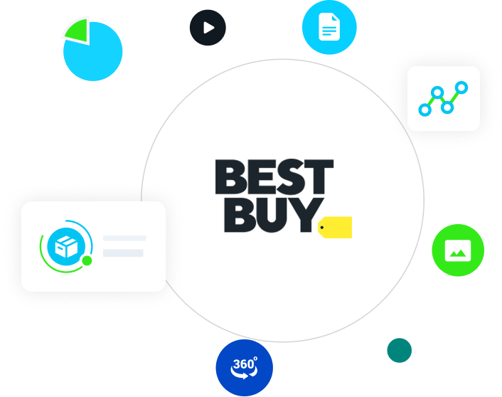 Bestbuy Syndigo Bestbuy Syndigo