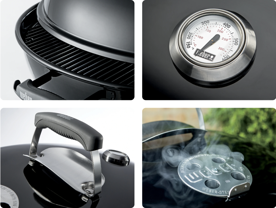 Weber Syndigo Enhanced Content